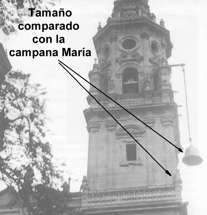 Tamaño comparado con la campana María